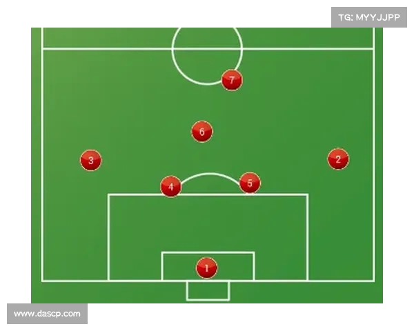 西甲球队常用442阵型战术解析及其在现代足球中的应用与优势 西甲球队常用442阵型战术解析及其在现代足球中的应用与优势